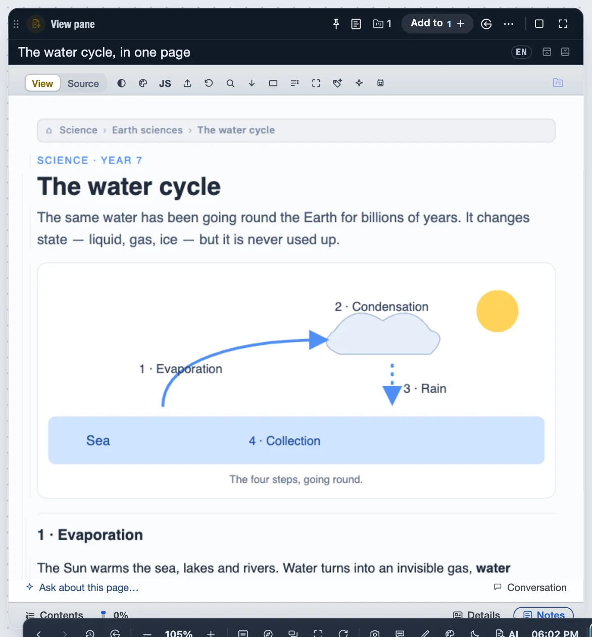Orbital’s answer: a page on the water cycle, with its diagram