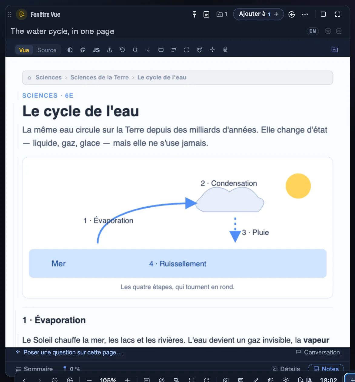La réponse d’Orbital&nbsp;: une page sur le cycle de l’eau, avec son schéma